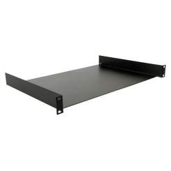 Showgear 19"  Panel 1 HE für nicht 19"  Equipment 