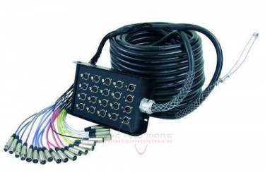 Omnitronic Multicore Stagebox 16/4 30m 