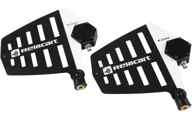 Relacart R-22AU Breitband-Richtantenne aktiv 2x 