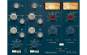 Arturia 3 Preamps you'll actually use (Download) 