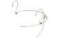 Samson DE50x Headset Mikrofon 