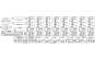 Monacor ARM-880 Matrix & Paging System 