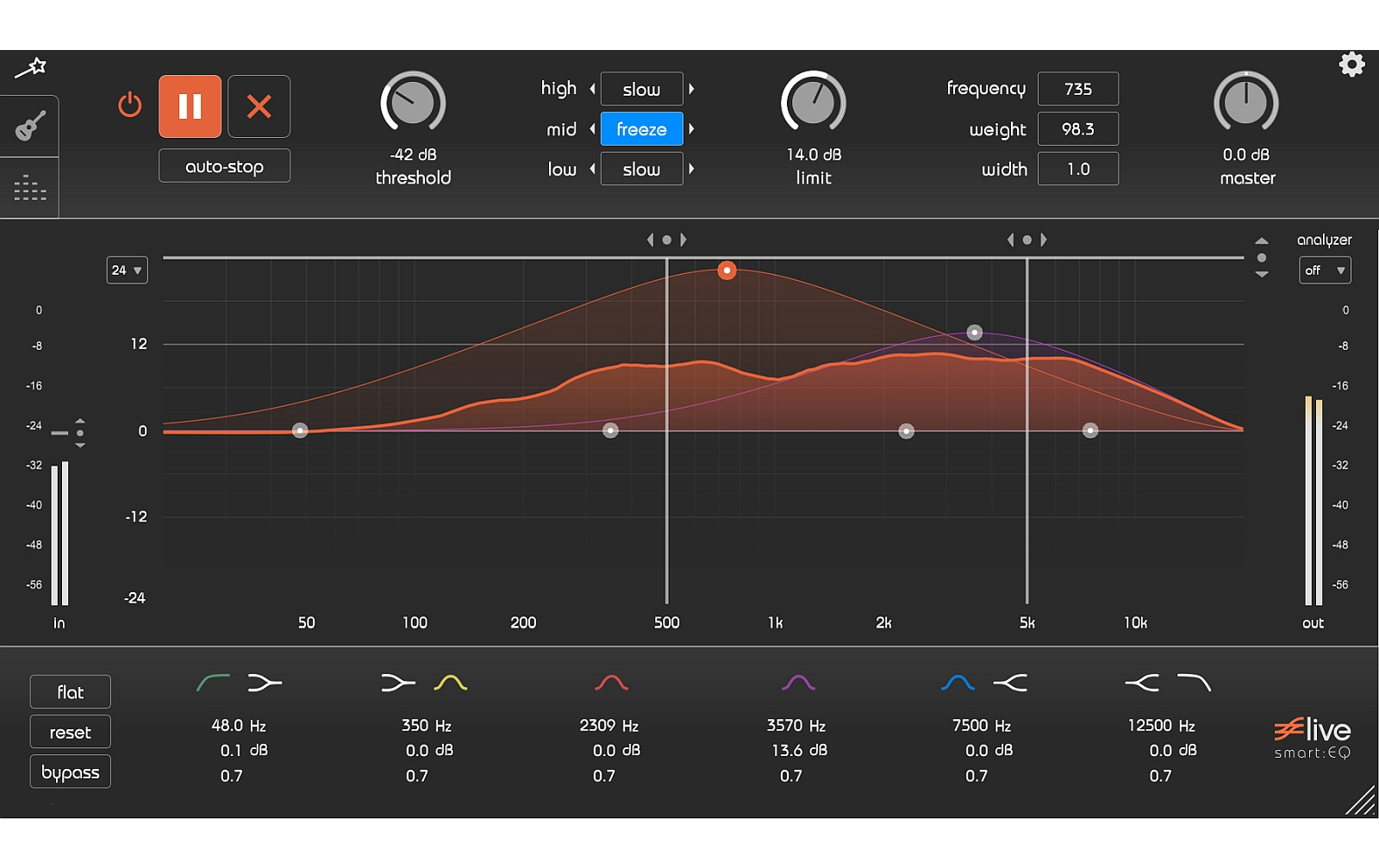 sonible smart eq